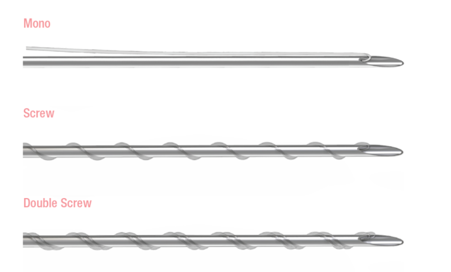 25G50mm Double Screw